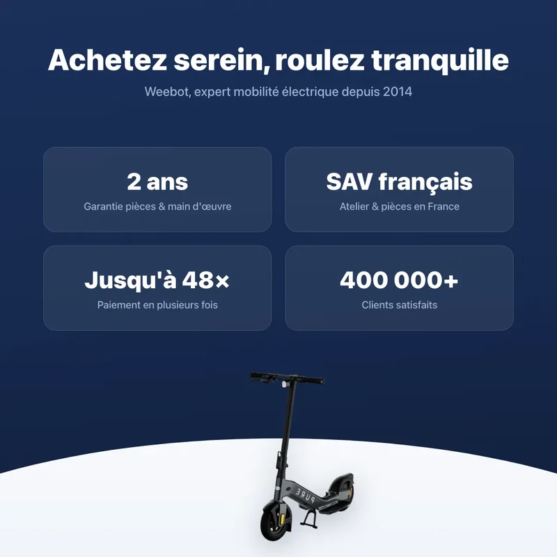 Trottinette Électrique Pure Advance Flex +