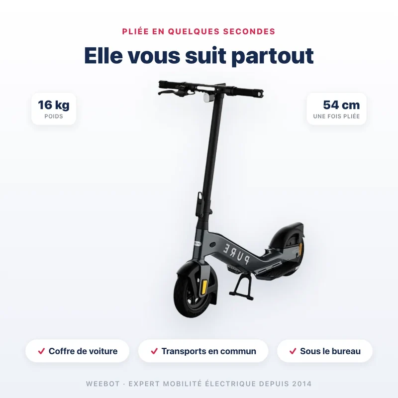 Trottinette Électrique Pure Advance +