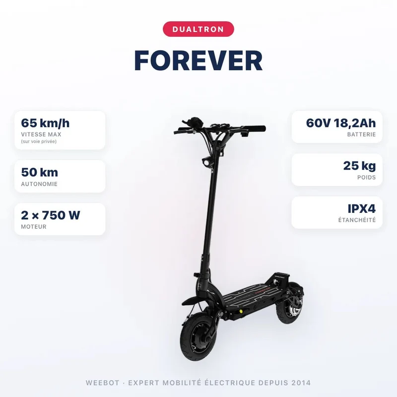 Trottinette Électrique Dualtron Forever