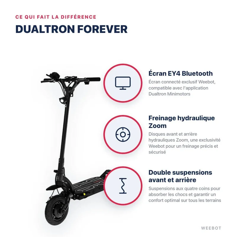 Trottinette Électrique Dualtron Forever