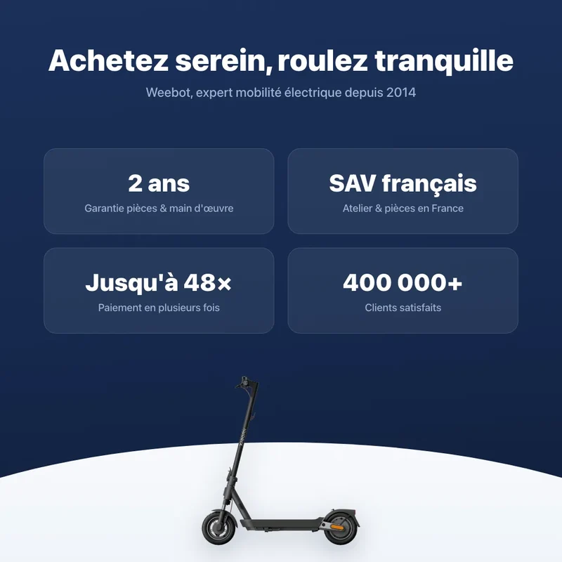Trottinette Électrique Xiaomi 5 Pro