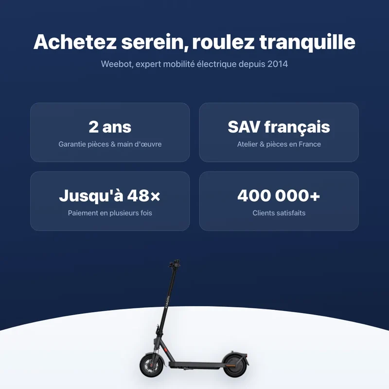 Trottinette Électrique Xiaomi 5 Elite