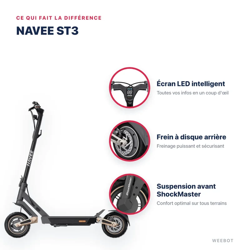 Trottinette Électrique Navee ST3