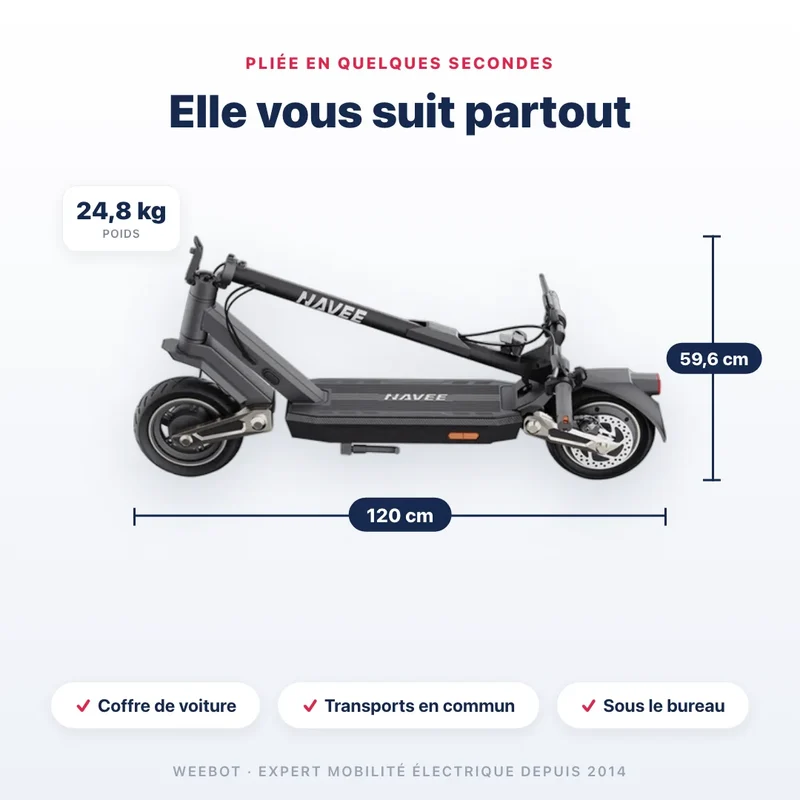 Trottinette Électrique Navee ST3