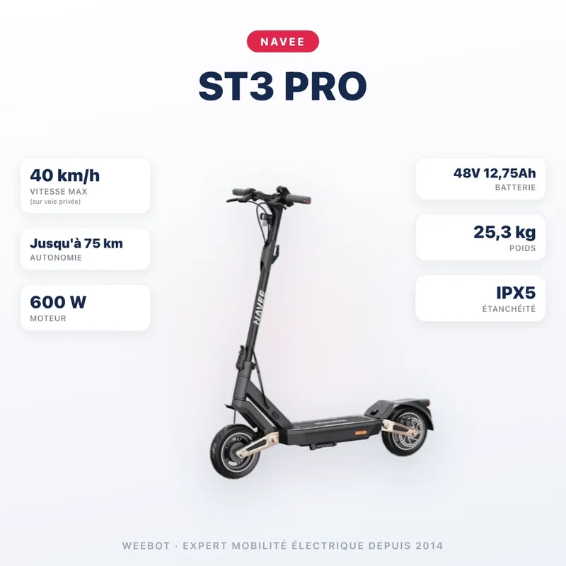 Trottinette Électrique Navee ST3 Pro