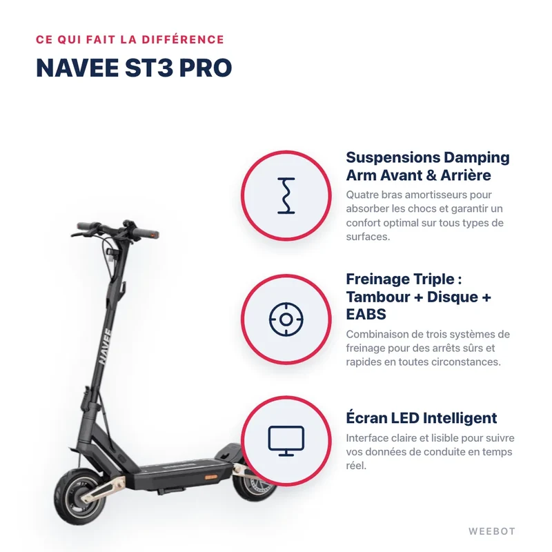 Trottinette Électrique Navee ST3 Pro