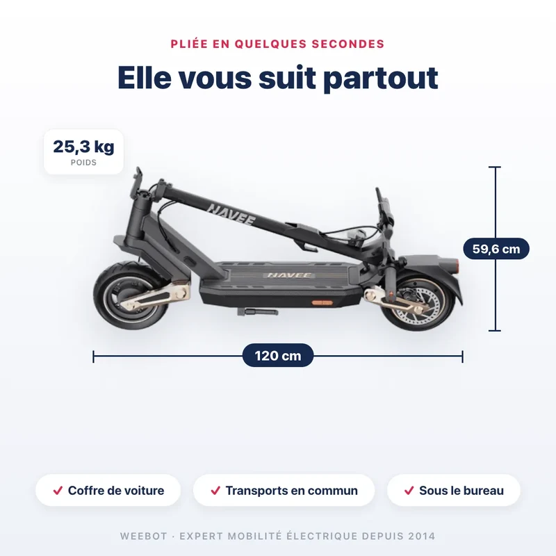 Trottinette Électrique Navee ST3 Pro