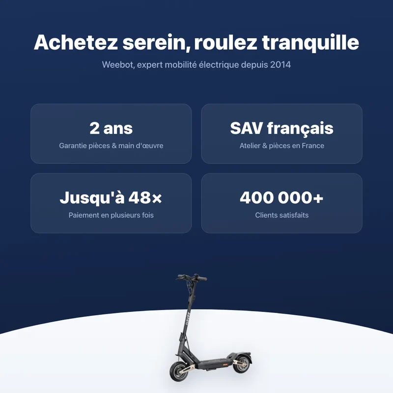 Trottinette Électrique Navee ST3 Pro