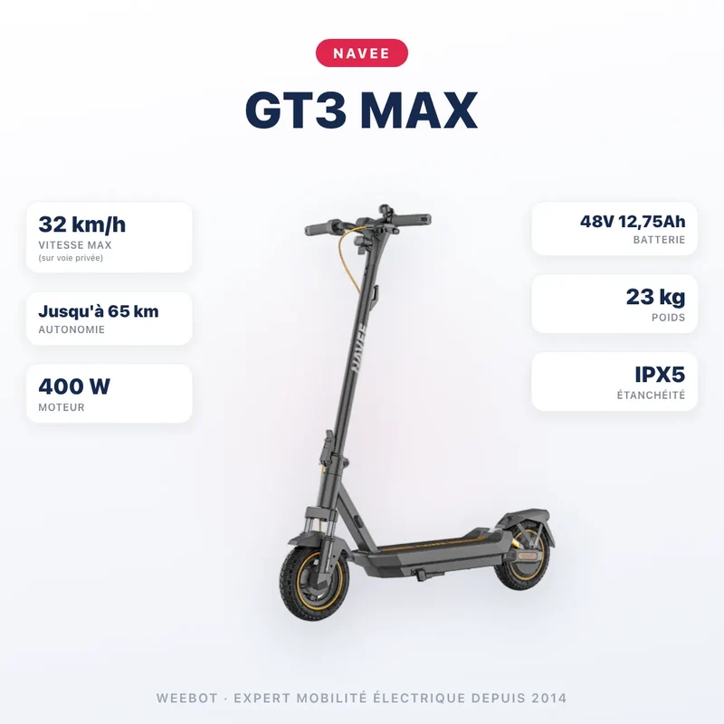Trottinette Électrique Navee GT3 Max