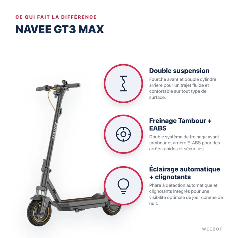 Trottinette Électrique Navee GT3 Max