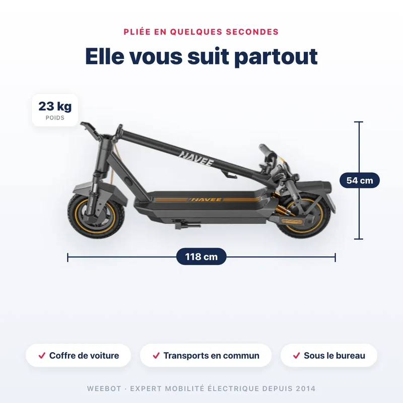 Trottinette Électrique Navee GT3 Max