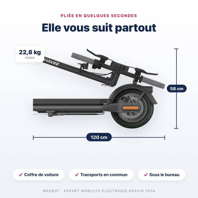 Trottinette Électrique Navee N65i