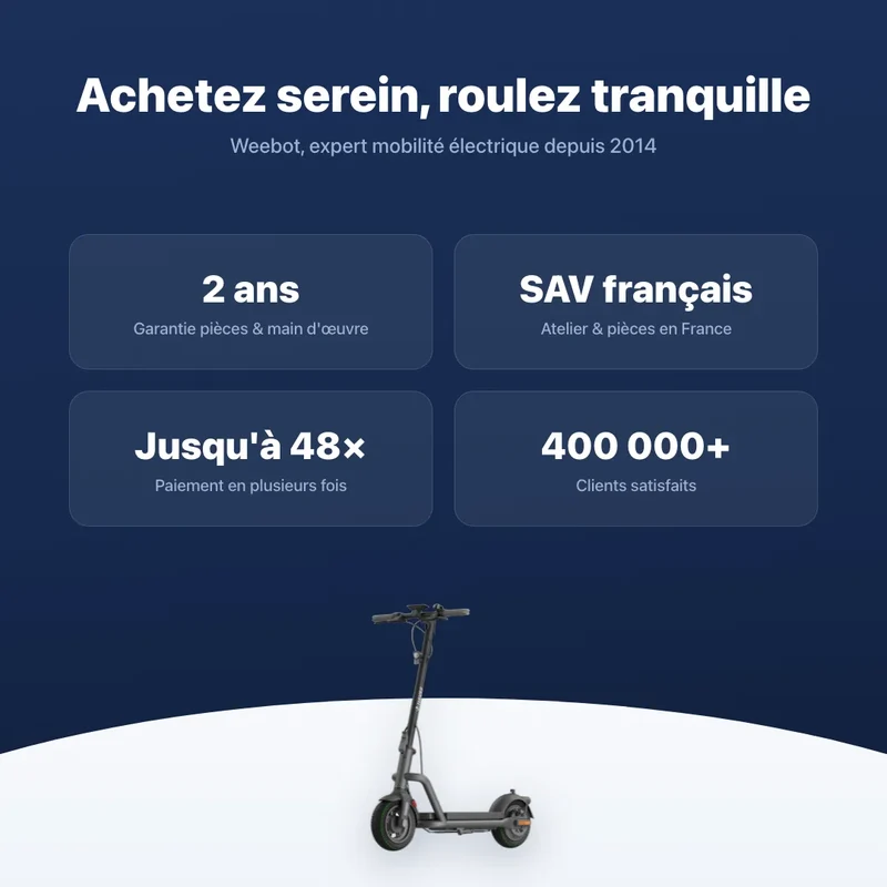 Trottinette Électrique Navee N65i