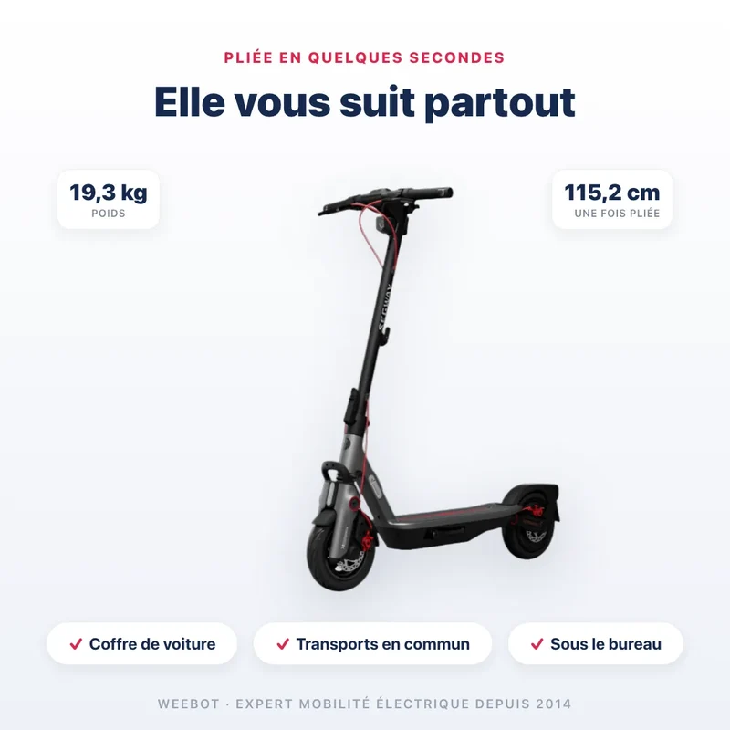 Trottinette Électrique F3 Pro E Ninebot by Segway