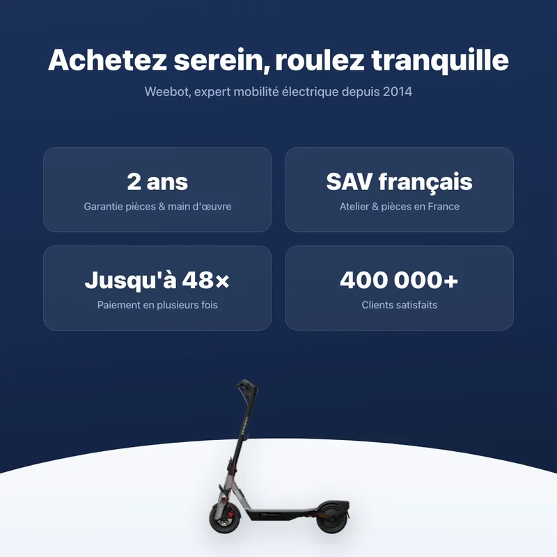 Trottinette Électrique F3 E Ninebot by Segway