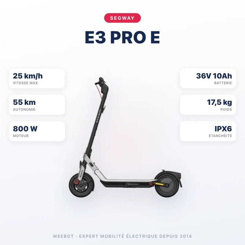 Trottinette Électrique E3 Pro E Ninebot by Segway