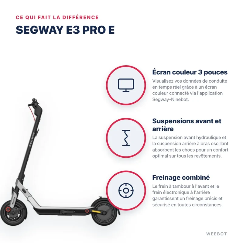 Trottinette Électrique E3 Pro E Ninebot by Segway
