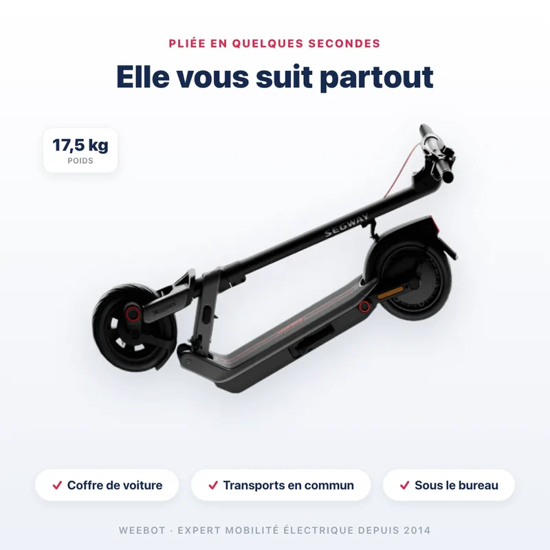 Trottinette Électrique E3 Pro E Ninebot by Segway