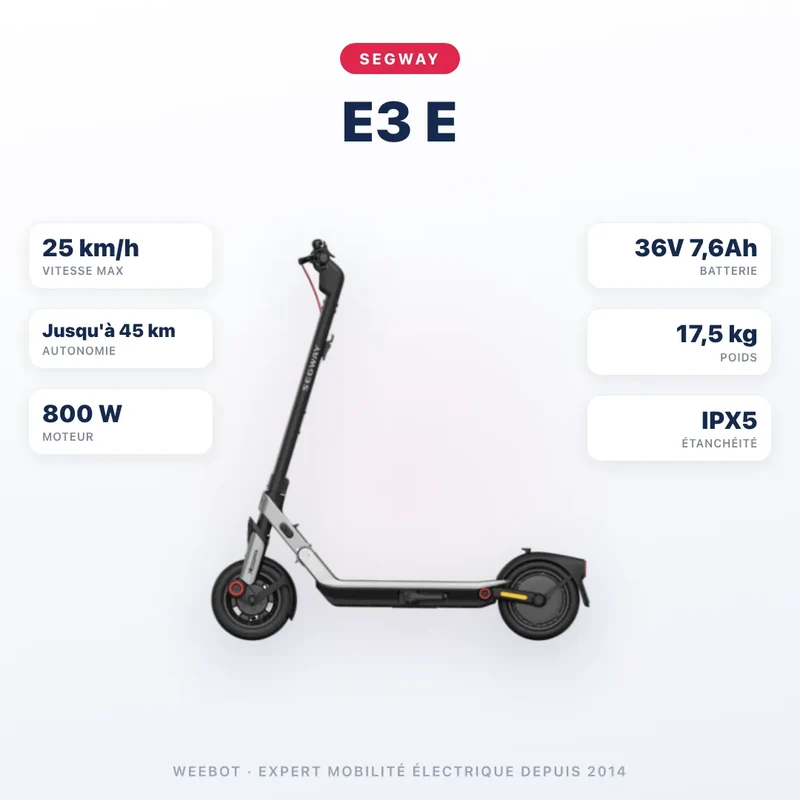 Trottinette Électrique E3 E Ninebot by Segway