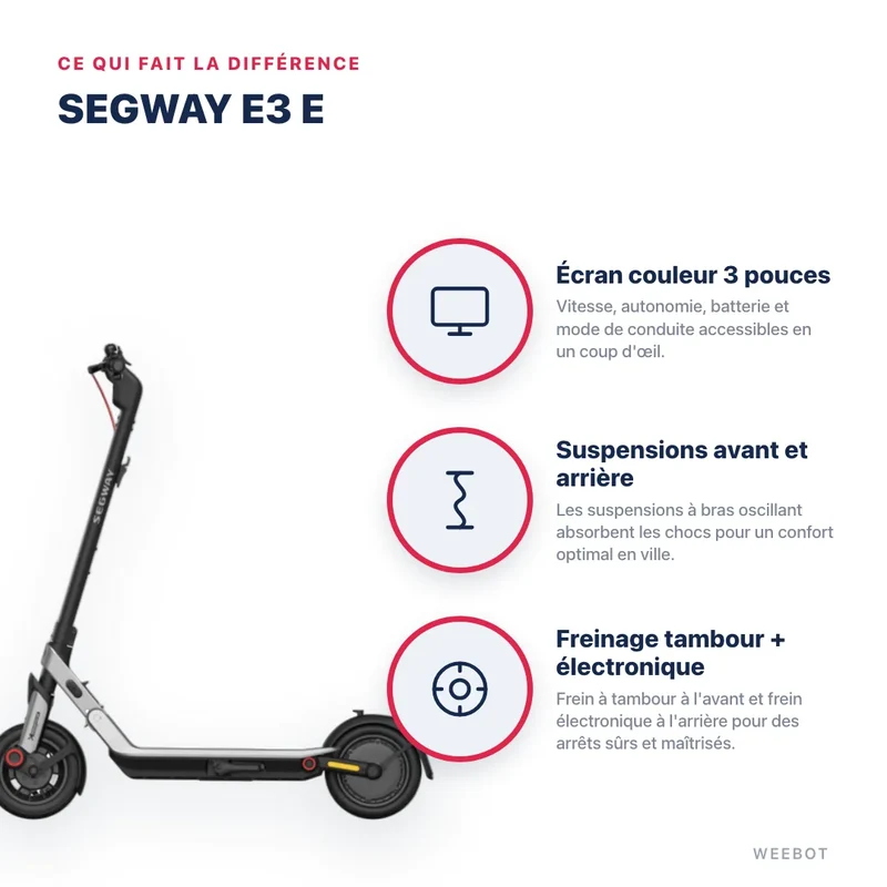 Trottinette Électrique E3 E Ninebot by Segway