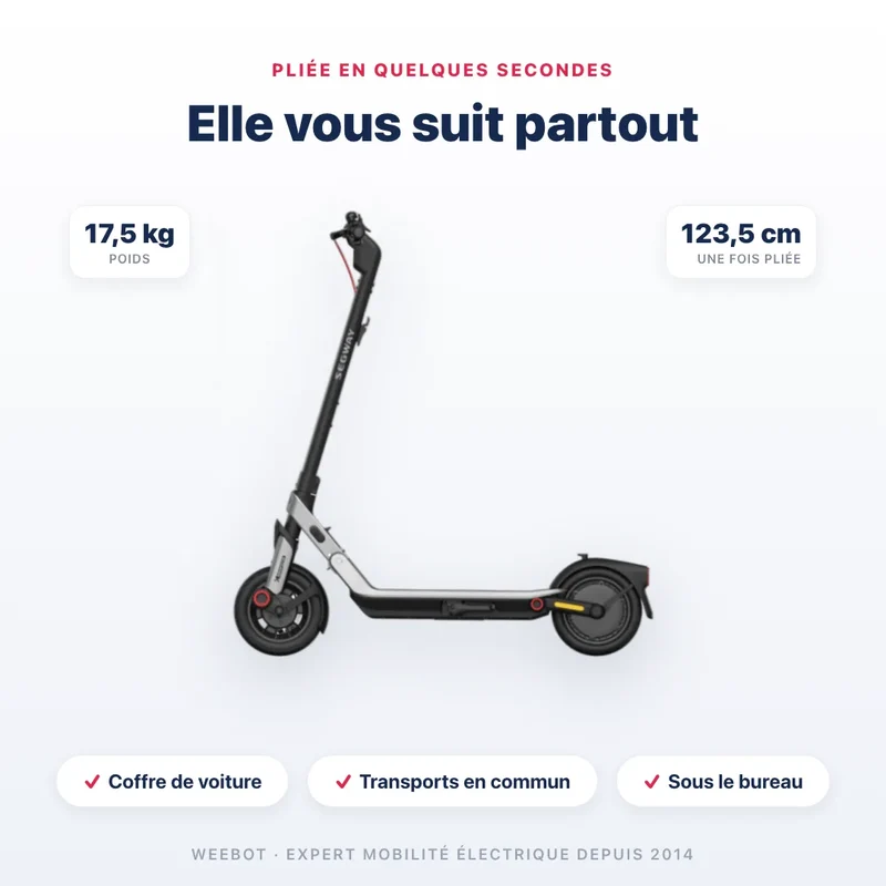 Trottinette Électrique E3 E Ninebot by Segway