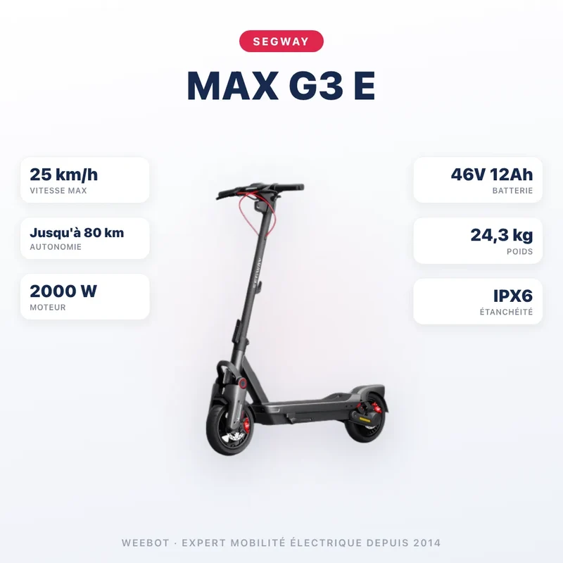 Trottinette Électrique MAX G3 E Ninebot by Segway