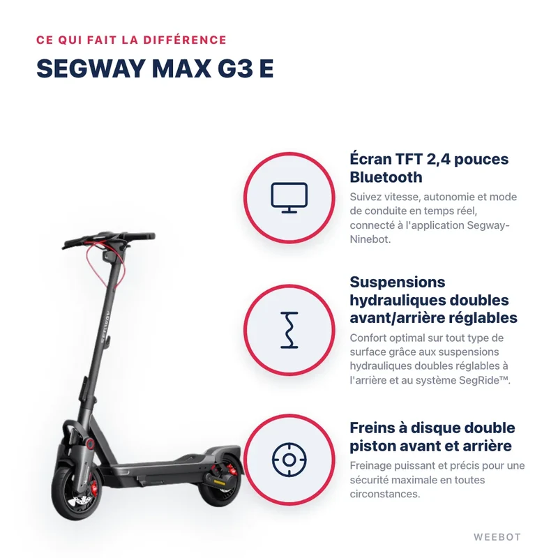 Trottinette Électrique MAX G3 E Ninebot by Segway