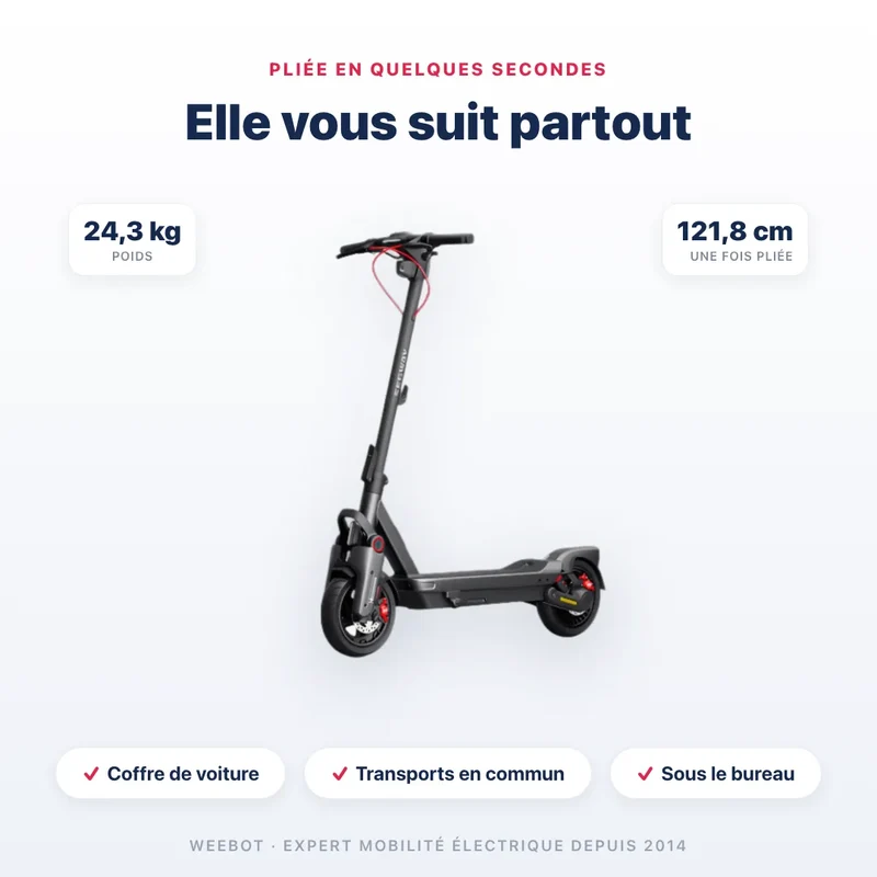 Trottinette Électrique MAX G3 E Ninebot by Segway