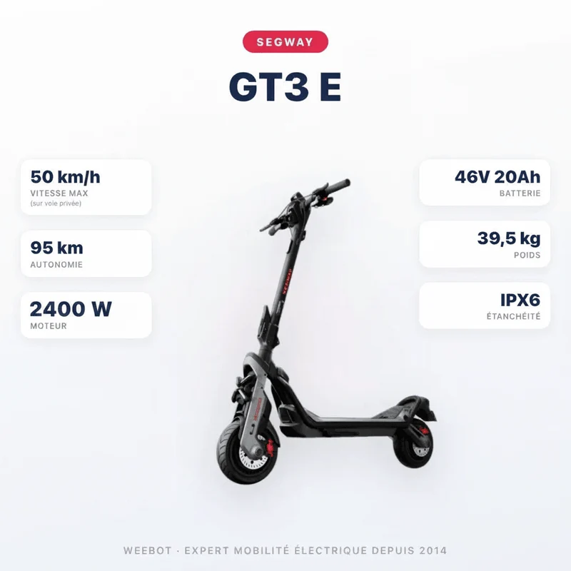 Trottinette Électrique Segway GT3 E