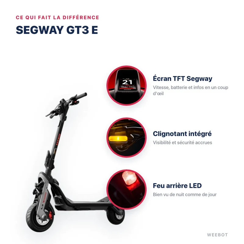 Trottinette Électrique Segway GT3 E