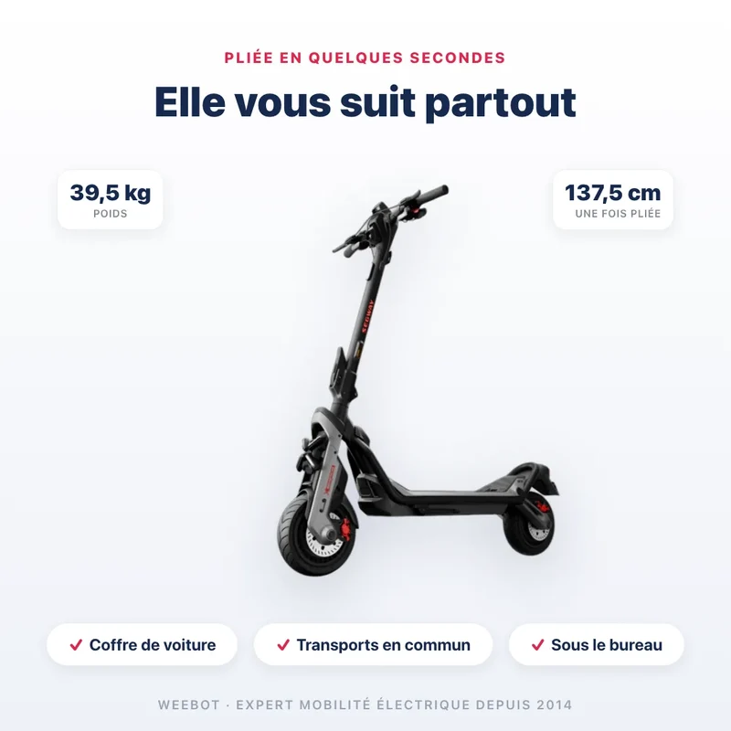 Trottinette Électrique Segway GT3 E
