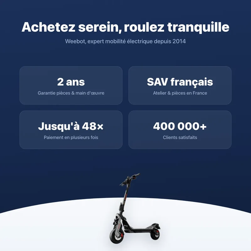 Trottinette Électrique Segway GT3 E