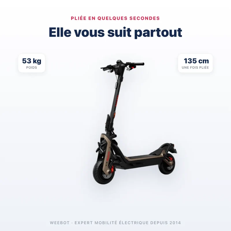 Trottinette Électrique Segway GT3 Pro