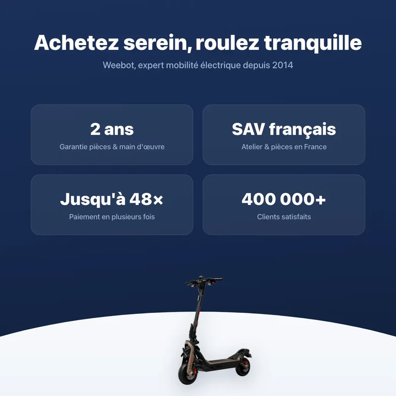 Trottinette Électrique Segway GT3 Pro