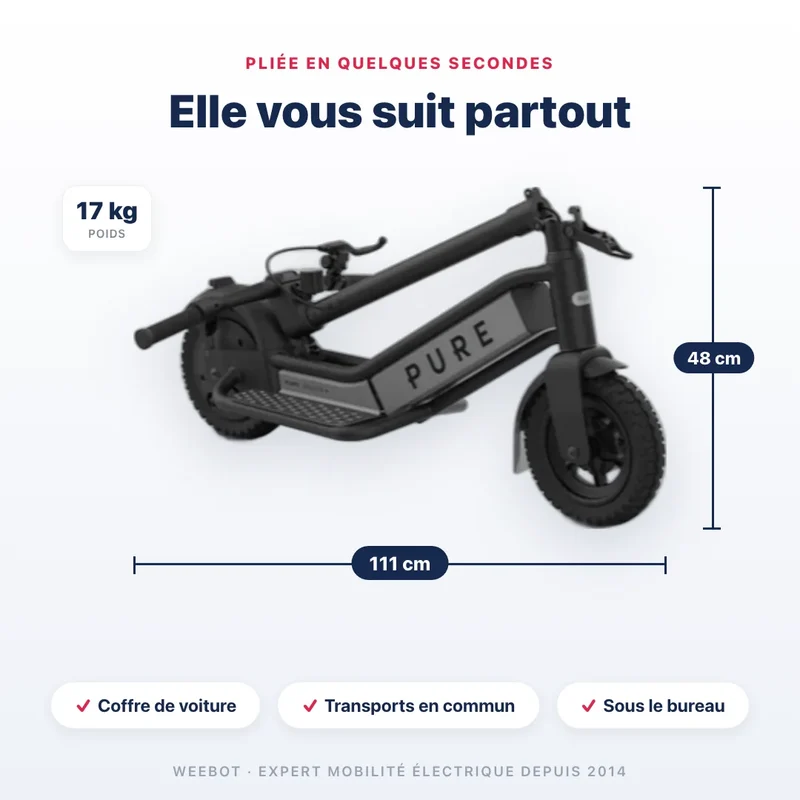 Trottinette Électrique Pure Air Escape