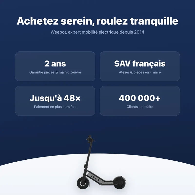 Trottinette Électrique Pure Air Escape
