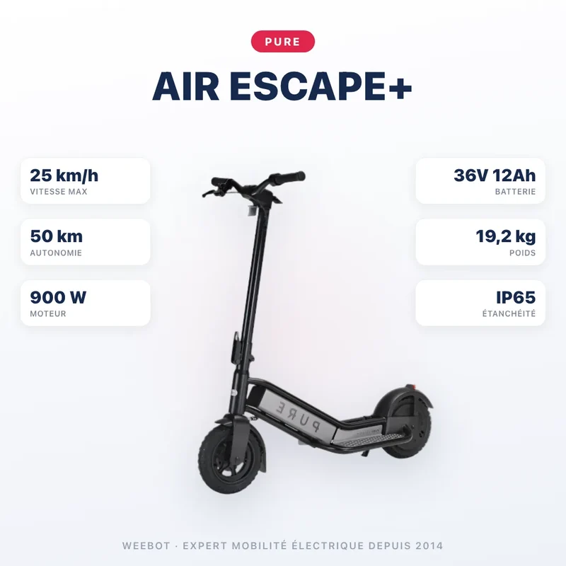 Trottinette Électrique Pure Air Escape +