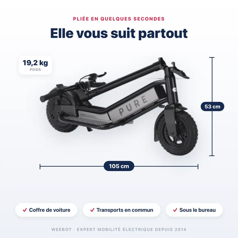 Trottinette Électrique Pure Air Escape +