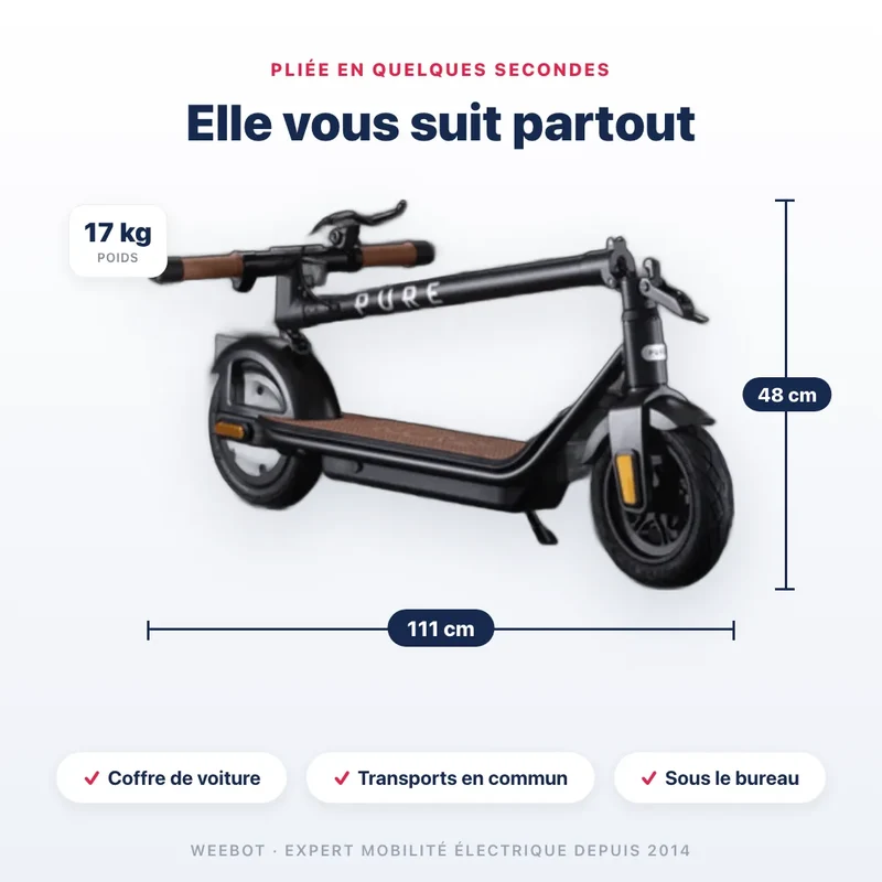 Trottinette Électrique Pure Air Pro 4