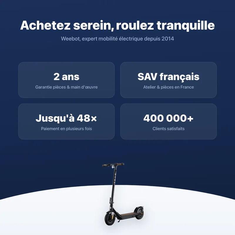 Trottinette Électrique Pure Air Pro 4