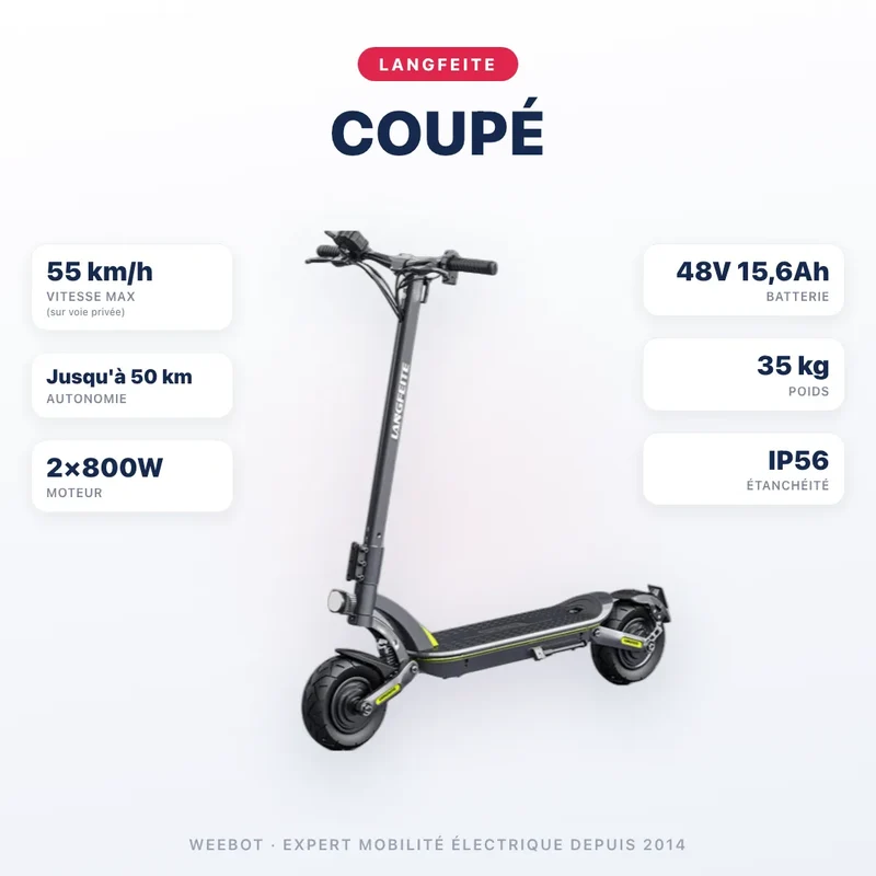 Trottinette Électrique Langfeite Coupé