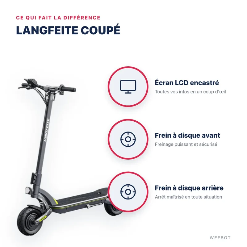 Trottinette Électrique Langfeite Coupé