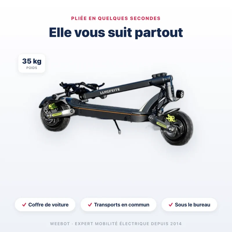 Trottinette Électrique Langfeite Coupé