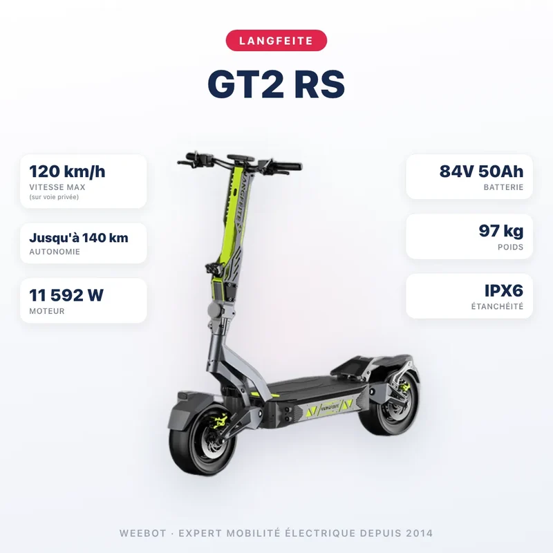 Trottinette Électrique Langfeite GT2 RS