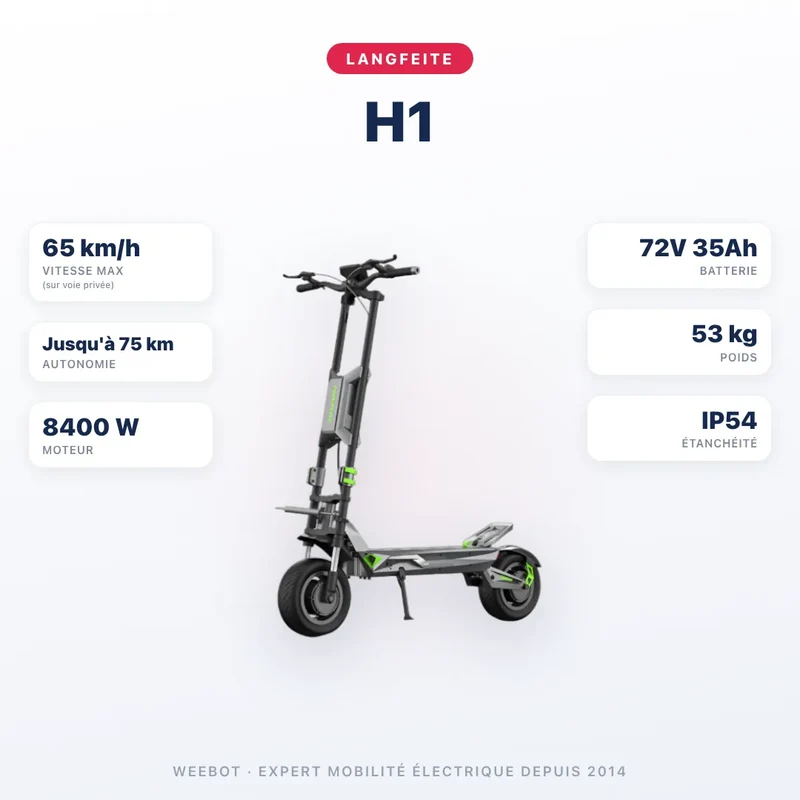 Trottinette Électrique Langfeite H1