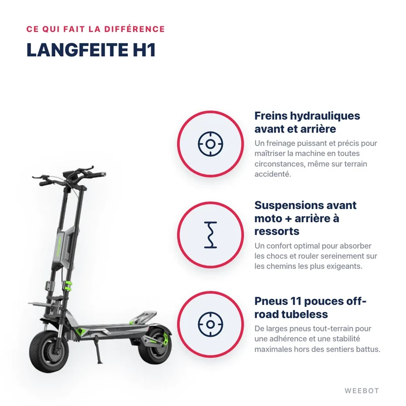 Trottinette Électrique Langfeite H1