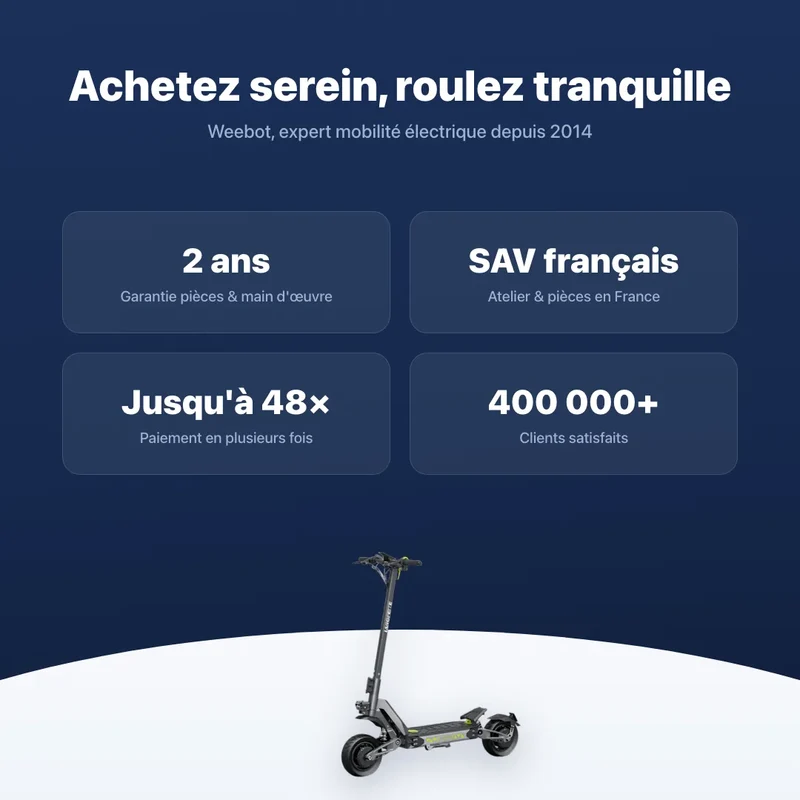 Trottinette Électrique Langfeite GT2 Mini