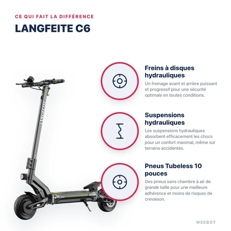 Trottinette Électrique Langfeite C6