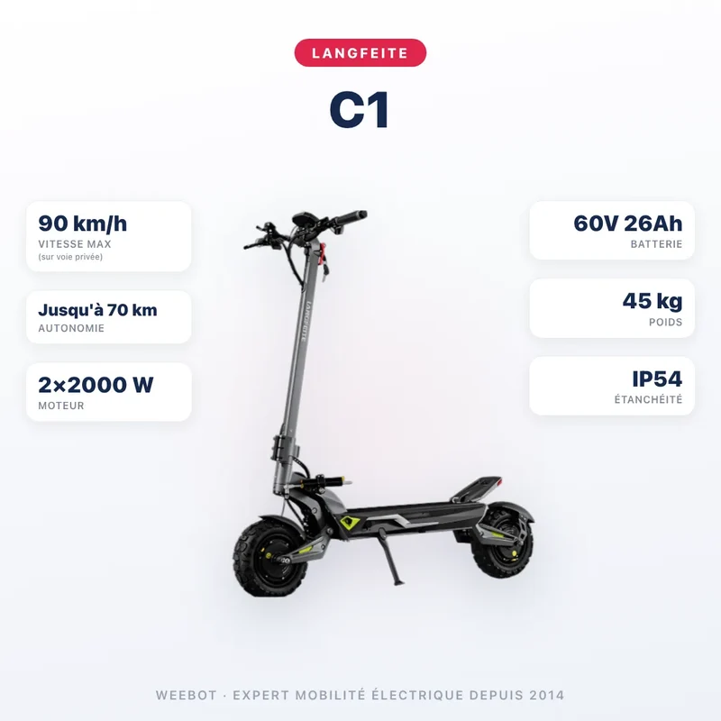 Trottinette Électrique Langfeite C1