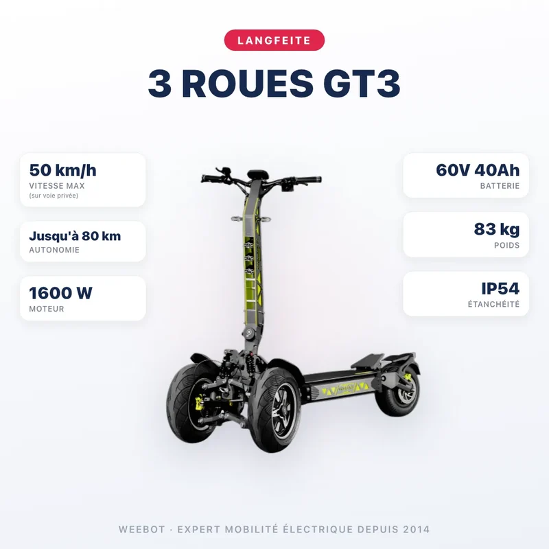Trottinette Électrique Langfeite 3 Roues GT3